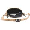 imageTHE NORTH FACE Jester Lumbar PackKhaki StoneForest Olive