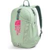 imageTHE NORTH FACE Teen Mini Recon Backpack Optic VioletCrater Aqua One SizeDark SageMisty SageMr Pink