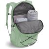 imageTHE NORTH FACE Womens Jester Everyday Laptop Backpack Light Mahogany Dark HeatherIron RedTNF Black One SizeMisty SageTnf Black
