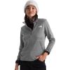 imageTHE NORTH FACE Womens Canyonlands Full ZipTnf Medium Grey Heathernpf