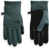 Dark Sage Green