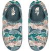 imageTHE NORTH FACE Womens Thermoball Insulated Traction Mule V ShoePorcelain Green Mountain Camo Print  Goblin Blue