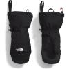 TNF Black