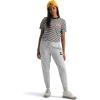 imageTHE NORTH FACE Womens Core JoggerTnf Light Grey Heather