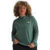 imageTHE NORTH FACE Womens Adventure Sun Hoodie Standard and Plus SizeDuck Green