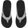 imageThe North Face Mens Base Camp Flip Flops IIHigh Rise GreyTnf Black