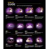 imageCrep Protect Ultimate Sneaker Care Travel Kit  Rain ampamp Stain Resistant Spray Foam Cleaner Wipes  Shoe Protector