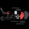imageLinsoul KZ AS10 5BA HiFi Stereo inEar Earphone High Resolution Earbud Headphone with 075mm 2 pin Cable Five Balanced Armature Drivers Noise CancellingWithout Mic BlackBlack