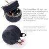 imageLinsoul DDHIFI C100 Earphones Carrying Case DoubleLayer Space Storage Case for IEMs Audio Adapters Dongles Eartips Cables