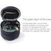 imageLinsoul DDHIFI C100 Earphones Carrying Case DoubleLayer Space Storage Case for IEMs Audio Adapters Dongles Eartips Cables
