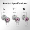 imageLinsoul Kiwi Ears Flex Earbud Tips Replacement Silicone IEM Tips 3 Pairs SML Size for KZ ZS10 Pro 2 SuperMix 4Hype4Orchestra Lite Cadenza WiredWireless EarphonesGrey