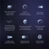 imageLinsoul SIMGOT EA500 10mm Dynamic Driver in Ear Monitor Dual Cavity IEM with Replaceable Tuning Nozzle Detachable 2 Pin OFC Silver Plated Cable for Audiophile
