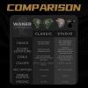imageLinsoul TANGZU Waner SG Studio Edition in Ear Monitor Wired HiFi Earbuds 10mm Dynamic Driver Earphone Headphone with Detachable 2Pin OFC Braided Cable for Audiophile Musician DJ Stage BlackBlack