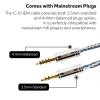imageLinsoul Tripowin C01 IEM Cable 16 Core Hybrid CopperSilver Earphone Cable OFC and SilverPlated Copper HiFi Replacement Cable for Wired Earbuds 2Pin 35mm2Pin  44mm