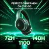 imageLinsoul Kiwi Ears Ardor Bluetooth 54 Over Ear Headphones Wireless DJ Studio Headphones Dual Dynamic Driver Studio Monitor with Hybrid ANC 140H Playtime Lightweight for Podcast Gaming Guitar