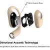 imageLinsoul Kiwi Ears Spark OWS Open Ear Wireless Earbuds Bluetooth 52 Gaming Earbuds with Silicone Earhook 21H Playtime Wireless Charging for Sports Workout Running