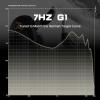 imageLinsoul 7HZ G1 inEar Monitor 10mm DLC Diaphragm Dynamic Driver IEM Earphone Wired Gaming Earbuds with Detachable OFC SilverPlated Cable for Musician Audiophile with MicWithout Mic