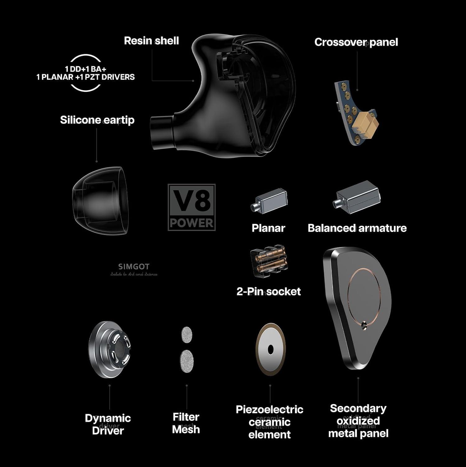 imageLinsoul SIMGOT SuperMix 4 1DD1BA1Planar1PZT Hybrid Drivers Earphones HiFi in Ear Monitor IEM Wired Gaming Earbuds with OFC SilverPlated Cable for Musician Audiophile Kiwi Ears Terras