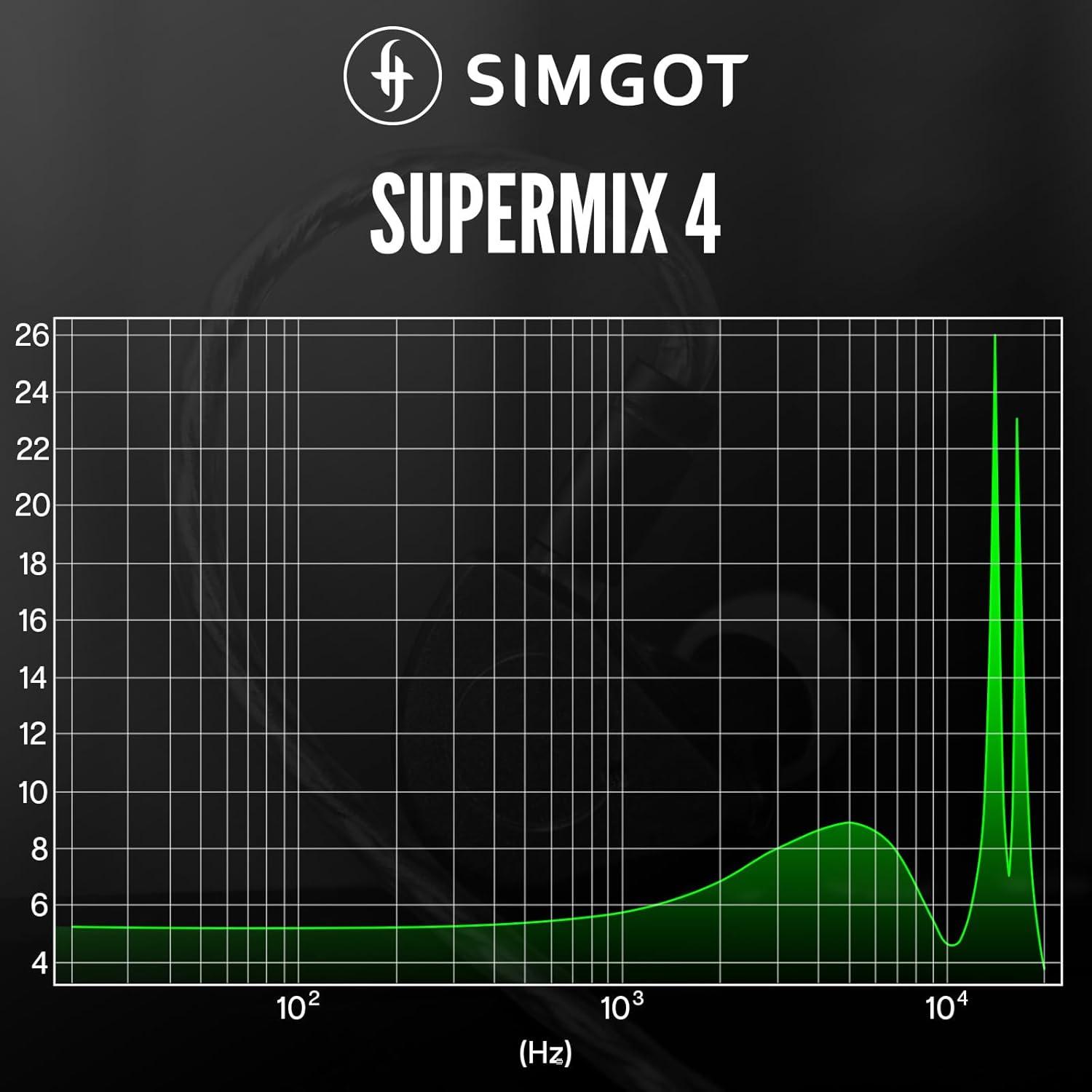 imageLinsoul SIMGOT SuperMix 4 1DD1BA1Planar1PZT Hybrid Drivers Earphones HiFi in Ear Monitor IEM Wired Gaming Earbuds with OFC SilverPlated Cable for Musician Audiophile Kiwi Ears Terras