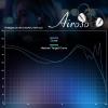 imageLinsoul Kiwi Ears Airoso in Ear Monitor1DD4BA Hybrid Driver IEM Earphones LC02 in Ear Monitor Case