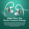 imageLinsoul Kiwi Ears Orchestra Lite Performance Custom 8BA inEar Monitor IEM with Detachable 4core 7N OxygenFree Copper OFC Cable Green Kiwi Ears Terras IEM Cable4N Single Crystal Copper
