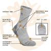 imageTimberland Mens Hiking Wool Winter Cushioned Crew Socks with Arch Support Size 712 Multiple Colors 3 PairsDenim Multi