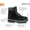 imageTimberland PRO 6IN Direct Attach Mens Soft Toe MaxTRAX SlipResistant Work BootNubuckGray