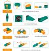 imageMeland Kids Camping Set with Tent  Camping Gear Toy with Pretend Play Outdoor Toy for Toddlers Birthday GiftGreen