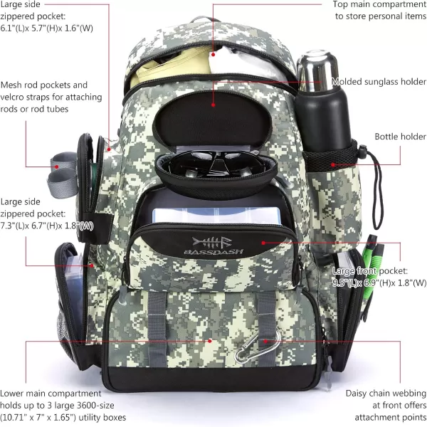 BASSDASH Fishing Tackle Backpack Water Resistant Tactical Bag Soft Tackle Box with Rod Holder and Protective Rain CoverJungle Camo Backpack 3600 With 3 Trays