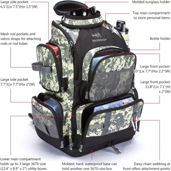 BASSDASH Fishing Tackle Backpack Water Resistant Tactical Bag Soft Tackle Box with Rod Holder and Protective Rain CoverJungle Camo Backpack 3670 With 4 Trays