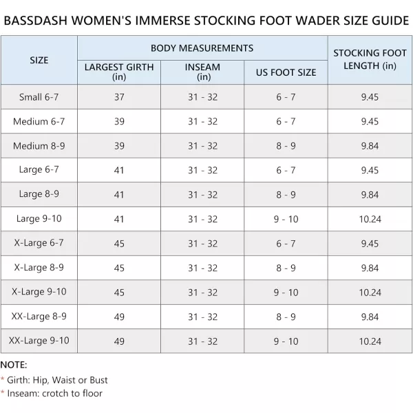 BASSDASH IMMERSE Womens Breathable Stocking Foot Fishing Waders Waterproof Lightweight Chest WaderLight TanGreen