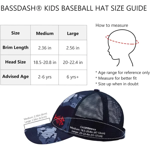 BASSDASH Kids Youth Fishing Sun Hat Mesh Back Adjustable Baseball Trucker Cap for Boys Girls ToddlerBlack Camo