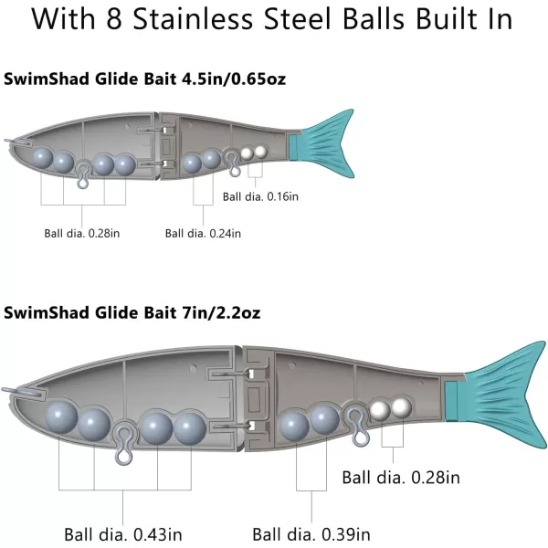 Bassdash SwimShad Glide Baits Jointed Swimbait Bass Pike Salmon Trout Muskie Fishing Lure3PackFluorescent White Shad Emerald Shiner Lake Chub