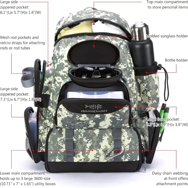 BASSDASH Fishing Tackle Backpack Water Resistant Lightweight Tactical Bag Soft Tackle Box with Rod Holder and Protective Rain CoverJungle Camo Backpack 3600 With 3 Trays