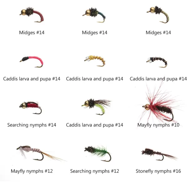 BASSDASH Fly Fishing Flies Kit Fly Assortment Trout Bass Fishing with Fly Box 366472768096pcs with DryWet Flies Nymphs Streamers Popper96 pcs nymphs kit with ultrathin fly box