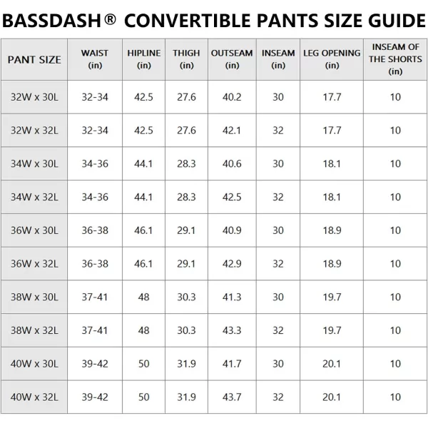 BASSDASH Mens Outdoor Quick Dry Convertible Pants ZipOff Water Resistant Lightweight Fishing Hiking Cargo Shorts UPF50Black