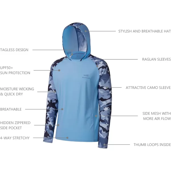 BASSDASH Mens UPF 50 Performance Fishing Shirt Cooling Hoodie Camo Long Sleeve FS17MCarolina  Blue Camo