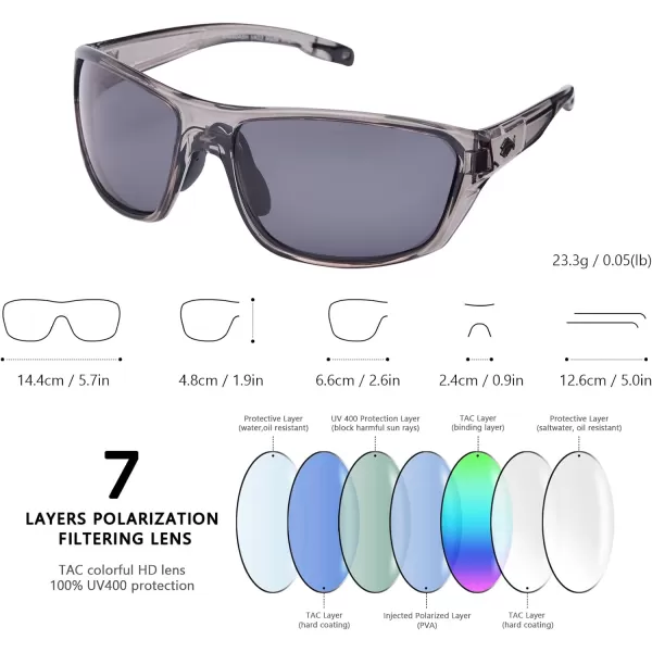 BASSDASH Polarized Sports Sunglasses for Men Women Fishing Driving Hiking UV400 with Lightweight TPX Unbreakable FrameV03 Frame  Clear Grey  Lens  Black