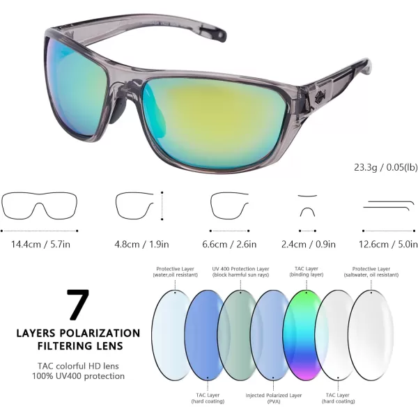 BASSDASH Polarized Sports Sunglasses for Men Women Fishing Driving Hiking UV400 with Lightweight TPX Unbreakable FrameV03 Frame  Clear Grey  Lens  Green Mirror