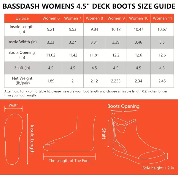 BASSDASH Womens 45 Waterproof Deck Ankle Rain Boots AntiSlip Neoprene Rubber Garden Fishing BootsBlack