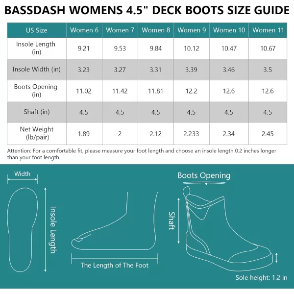 BASSDASH Womens 45 Waterproof Deck Ankle Rain Boots AntiSlip Neoprene Rubber Garden Fishing BootsLeopard