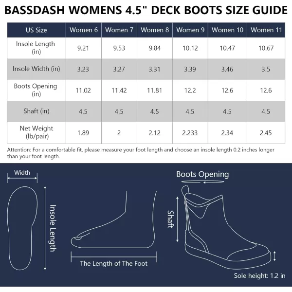 BASSDASH Womens 45 Waterproof Deck Ankle Rain Boots AntiSlip Neoprene Rubber Garden Fishing BootsNavyFloral