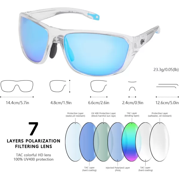 BASSDASH Polarized Sports Sunglasses for Men Women Fishing Driving Hiking UV400 with Lightweight TPX Unbreakable FrameClear White Frameice Blue Mirror Lens