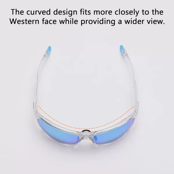 BASSDASH Polarized Sports Sunglasses for Men Women Fishing Driving Hiking UV400 with Lightweight TPX Unbreakable FrameClear White Frameice Blue Mirror Lens