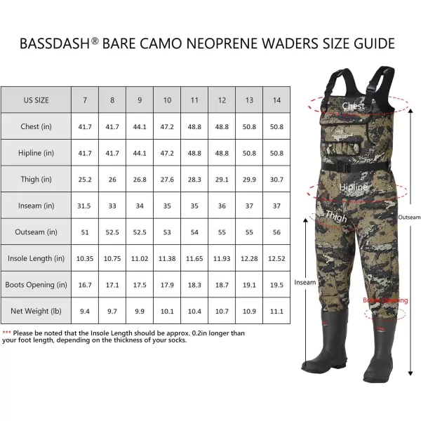 imageBASSDASH Bare Camo Neoprene Chest Fishing Hunting Waders for Men with 600 Grams Insulated Rubber BootfootBare Camo