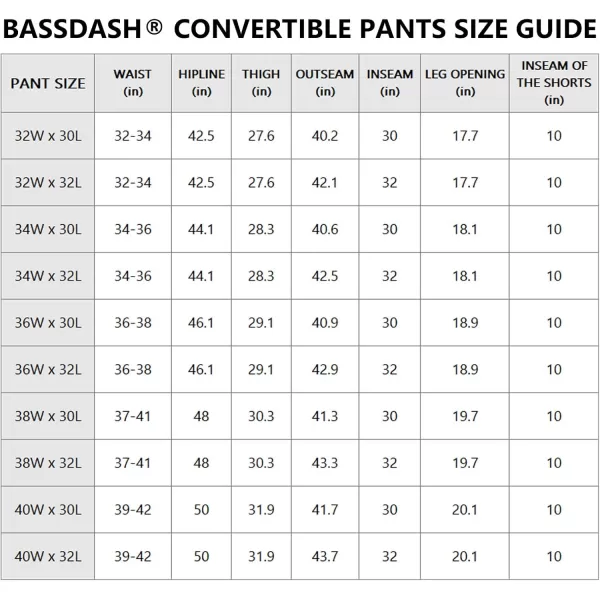 imageBASSDASH Mens Outdoor Quick Dry Convertible Pants ZipOff Water Resistant Lightweight Fishing Hiking Cargo Shorts UPF50Army Green