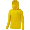 Lemon Yellow