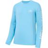 imageBASSDASH Mens Graphic Shirts Long Sleeve Fishing Shirt UPF 50 Moisture Wicking UV Sun Protection FS35MSky BlueDry Fly