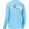 Sky Blue/Dry Fly