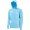 Sky Blue/White Logo